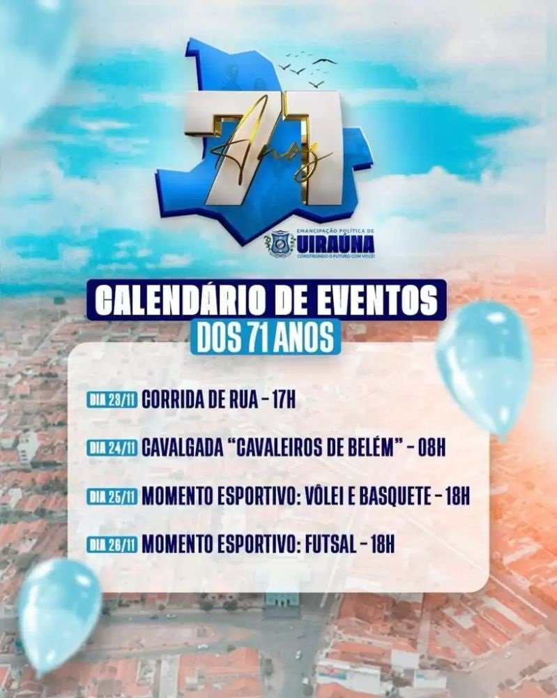 Leia mais sobre o artigo Uiraúna comemora 71 anos de emancipação política com festa dançante