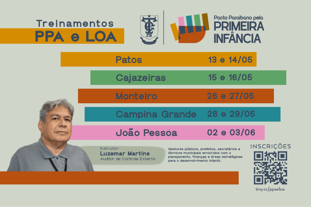 Leia mais sobre o artigo TCE-PB inicia série de treinamentos sobre PPA e LOA com foco na Primeira Infância em cidades-polo da Paraíba