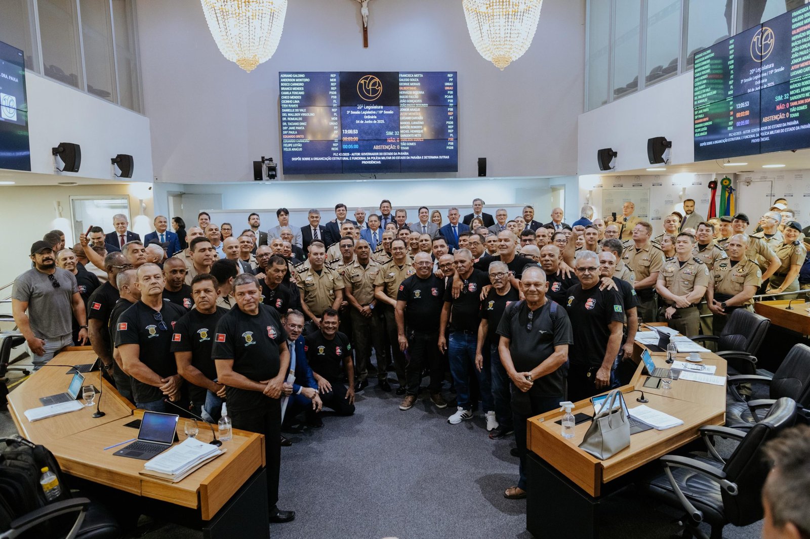 Leia mais sobre o artigo Assembleia aprova reestruturação da Polícia Militar da Paraíba com novos comandos e batalhões