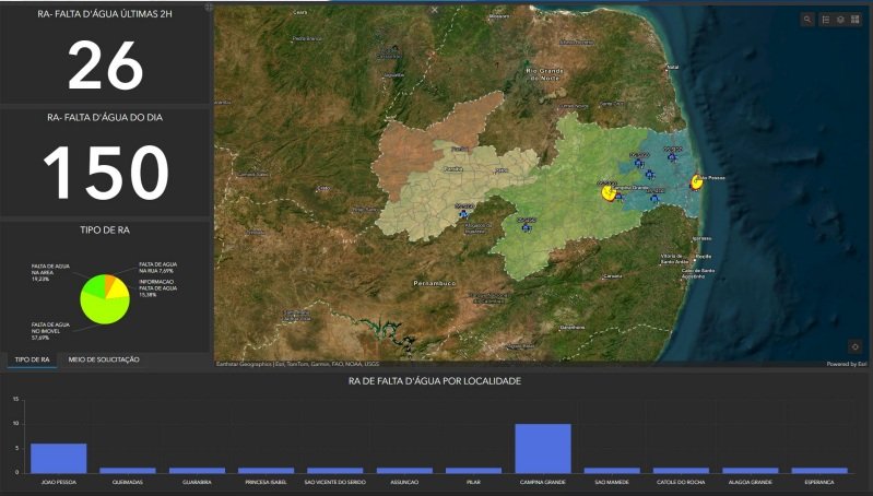 Leia mais sobre o artigo Governo Federal reconhece Cagepa em plataforma nacional de inovação